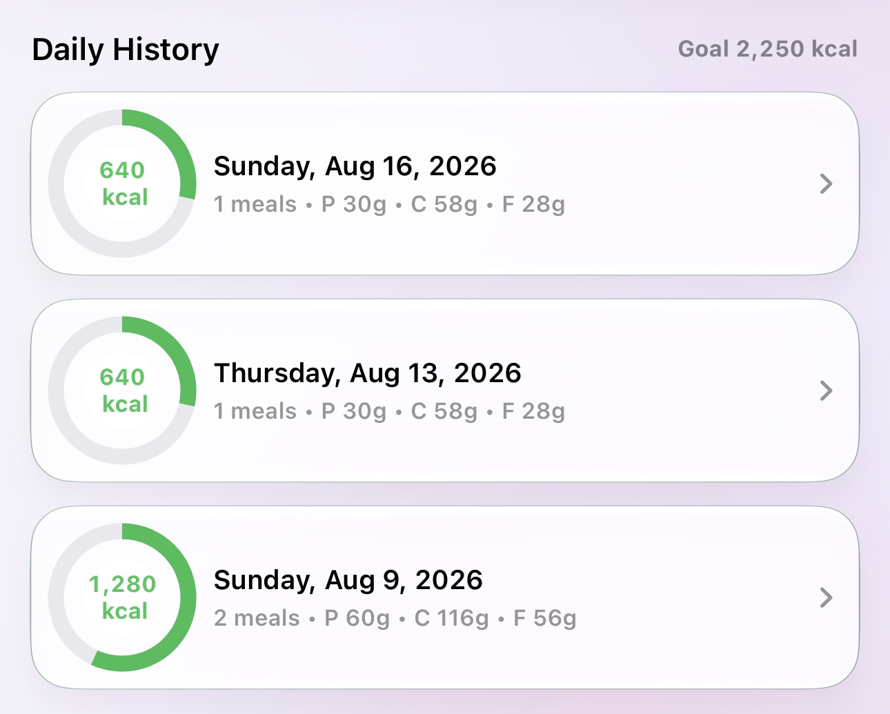 Heard daily nutrition history showing meals, calories and macros
